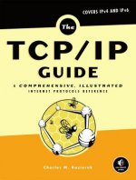 Carte Tcp/ip Guide Charles M Kozierok
