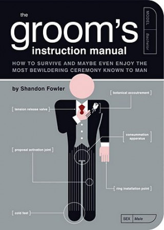 Carte Groom's Instruction Manual Shandon Fowler