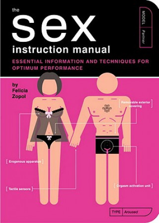Carte Sex Instruction Manual Felicia Zopol