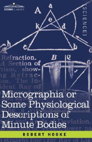 Kniha Micrographia or Some Physiological Descriptions of Minute Bodies Robert Hooke