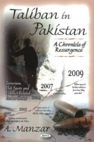 Knjiga Taliban in Pakistan A Manzar