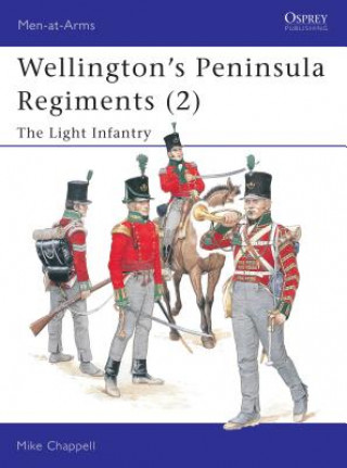 Carte Wellington's Peninsula Regiments (2) Mike Chappell