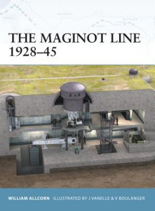 Kniha Maginot Line 1928-45 William Allcom