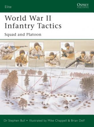 Kniha World War II Infantry Tactics Stephen Bull
