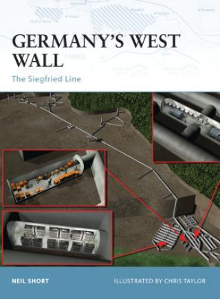 Carte Germany's West Wall Neil Short