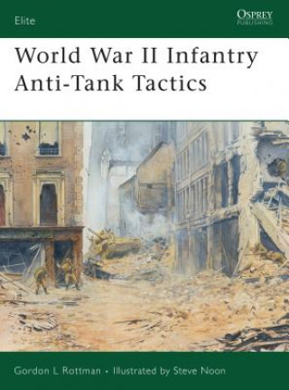Kniha World War II Infantry Anti-Tank Tactics Gordon L. Rottman