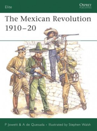 Carte Mexican Revolution 1910-1920 Philip S. Jowett