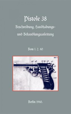 Carte Walther P38 Pistol Army German