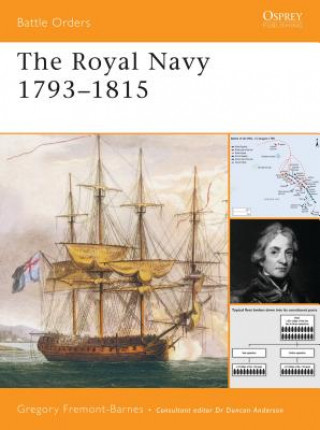 Carte Royal Navy 1793-1815 Gregory Fremont-Barnes