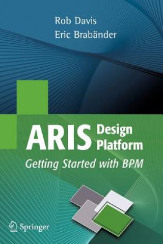 Carte ARIS Design Platform Rob Davis