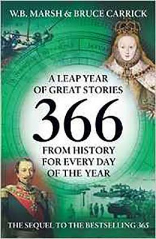 Libro 366 W B Marsh