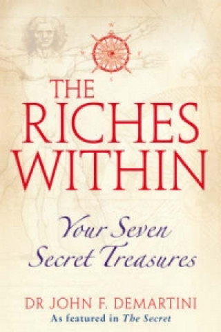 Carte Riches Within Dr John F Demartini