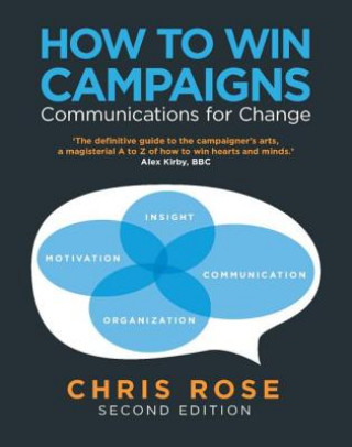 Kniha How to Win Campaigns Chris Rose