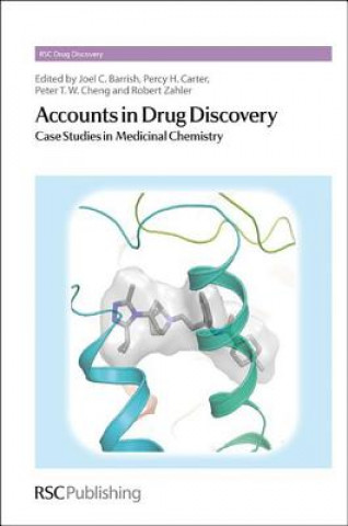 Carte Accounts in Drug Discovery Joel Barrish
