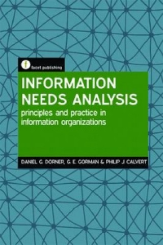 Carte Information Needs Analysis Philip Calvert