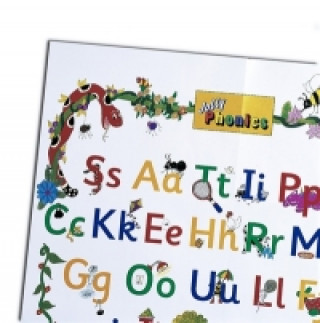 Prasa Jolly Phonics Letter Sound Poster Sue Lloyd