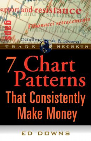 Carte 7 Chart Patterns That Consistently Make Money Edward Downs
