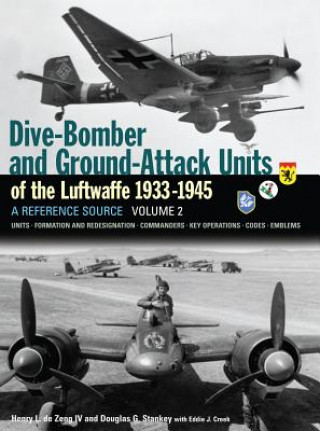 Kniha Dive Bomber and Ground Attack Units of the Luftwaffe 1933-45 Henry L deZeng IV