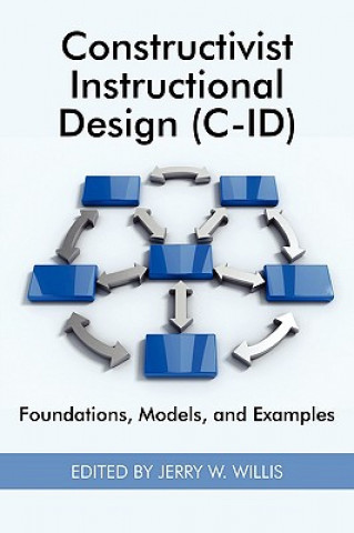 Könyv Constructivist Instructional Design Jerry W Willis