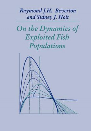 Carte On the Dynamics of Exploited Fish Populations Raymond