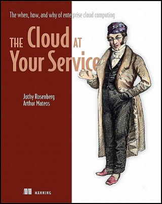 Carte Cloud at Your Service Rosenberg