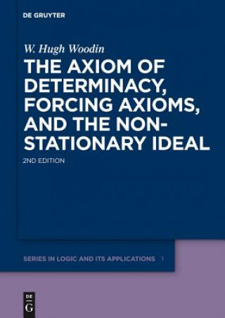 Kniha Axiom of Determinacy, Forcing Axioms, and the Nonstationary W  Hugh Woodin