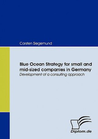 Carte Blue Ocean Strategy for Small and Mid-sized Companies in Germany Carsten Siegemund