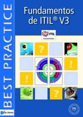 Carte Fundametos De La Gestion De Servicios De TI Basada En ITIL Van Haren Publishing