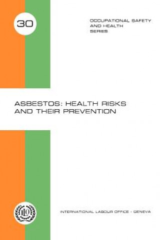 Carte Asbestos ILO