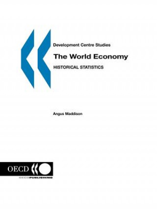 Carte World Economy Angus Maddison.