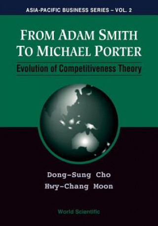Knjiga From Adam Smith To Michael Porter: Evolution Of Competitiveness Theory Dong-Sung Cho