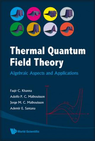 Carte Thermal Quantum Field Theory: Algebraic Aspects And Applications Faqir Khanna
