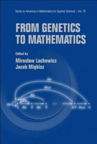Kniha From Genetics To Mathematics Miroslaw Lachowicz