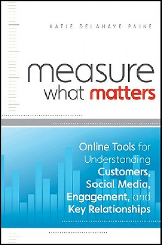 Knjiga Measure What Matters - Online Tools For Understanding Customers, Social Media, Engagement and Key Relationships Katie D Paine