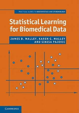 Carte Statistical Learning for Biomedical Data James D Malley