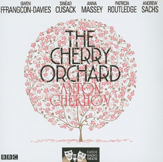 Hanganyagok Cherry Orchard Anton Checkhov