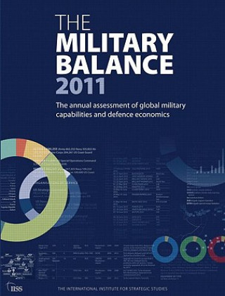 Kniha Military Balance 2011 IISS