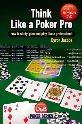 Książka Think Like a Poker Pro Byron Jacobs