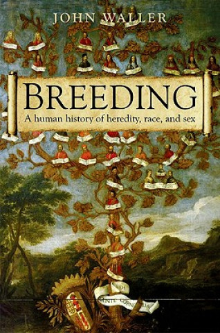 Carte Breeding John Waller