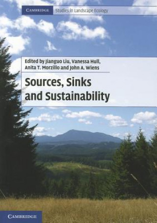 Carte Sources, Sinks and Sustainability Jianguo Liu