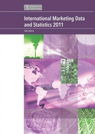 Carte International Marketing Data & Statistics 