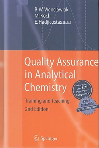 Книга Quality Assurance in Analytical Chemistry Bernd W Wenclawiak