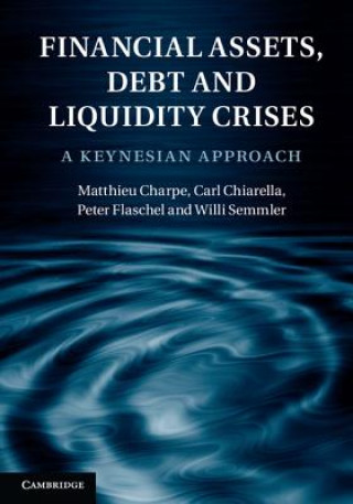 Carte Financial Assets, Debt and Liquidity Crises Matthieu Charpe
