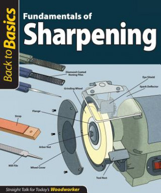 Kniha Fundamentals of Sharpening (Back to Basics) 