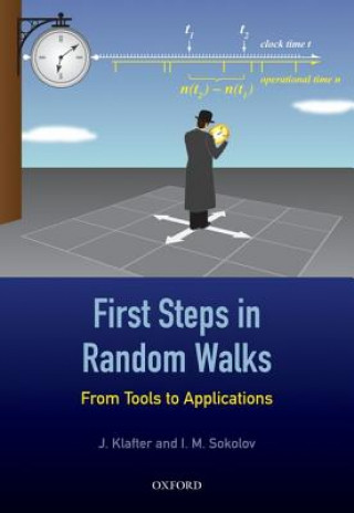 Kniha First Steps in Random Walks J Klafter