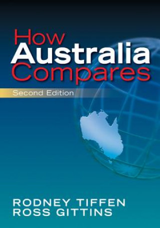 Carte How Australia Compares Rodney Tiffen