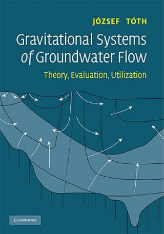 Buch Gravitational Systems of Groundwater Flow Jozsef Toth