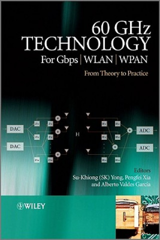 Carte 60GHz Technology For Gbps WLAN and WPAN - From Theory to Practice Yong