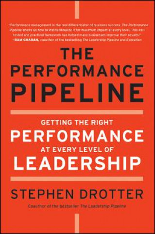 Kniha Performance Pipeline - Getting the Right Performance At Every Level of Leadership Stephen Drotter