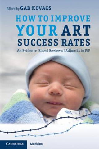 Könyv How to Improve your ART Success Rates Gab Kovacs